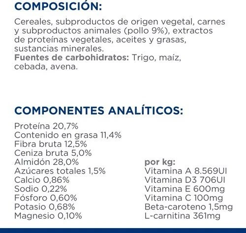 Šunų Maistas - Hill's Prescription Diet W/d 10 kg