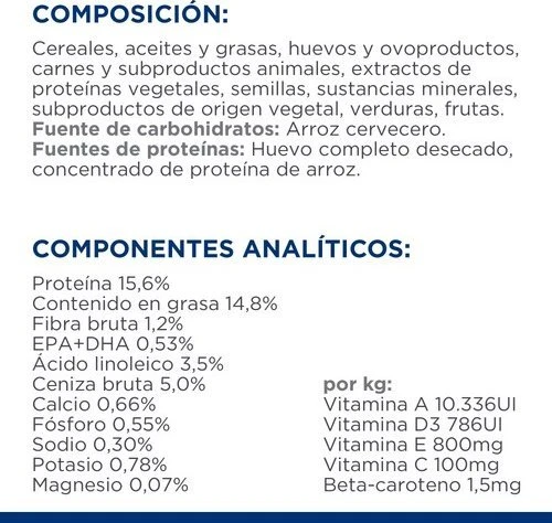 Sausas Šunų Maistas - Hill's Prescription Diet Derm Complete 1,5 Kg