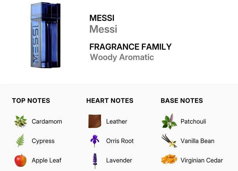 Histoires de Parfums Messi, Original, Vanduo perfumowana, For Men, 30 ml For Men