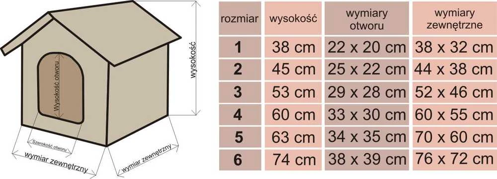 Hobbydog būda su mėlynomis grotelėmis - R2