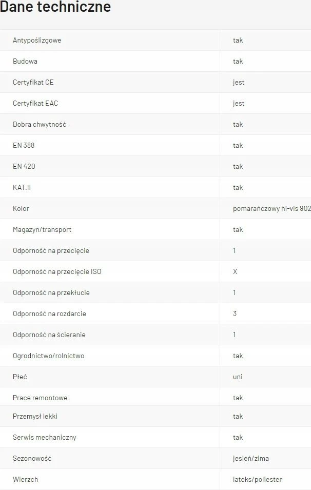 GTV LYCK izoliuotos pirštinės su latekso danga, oranžinės 9