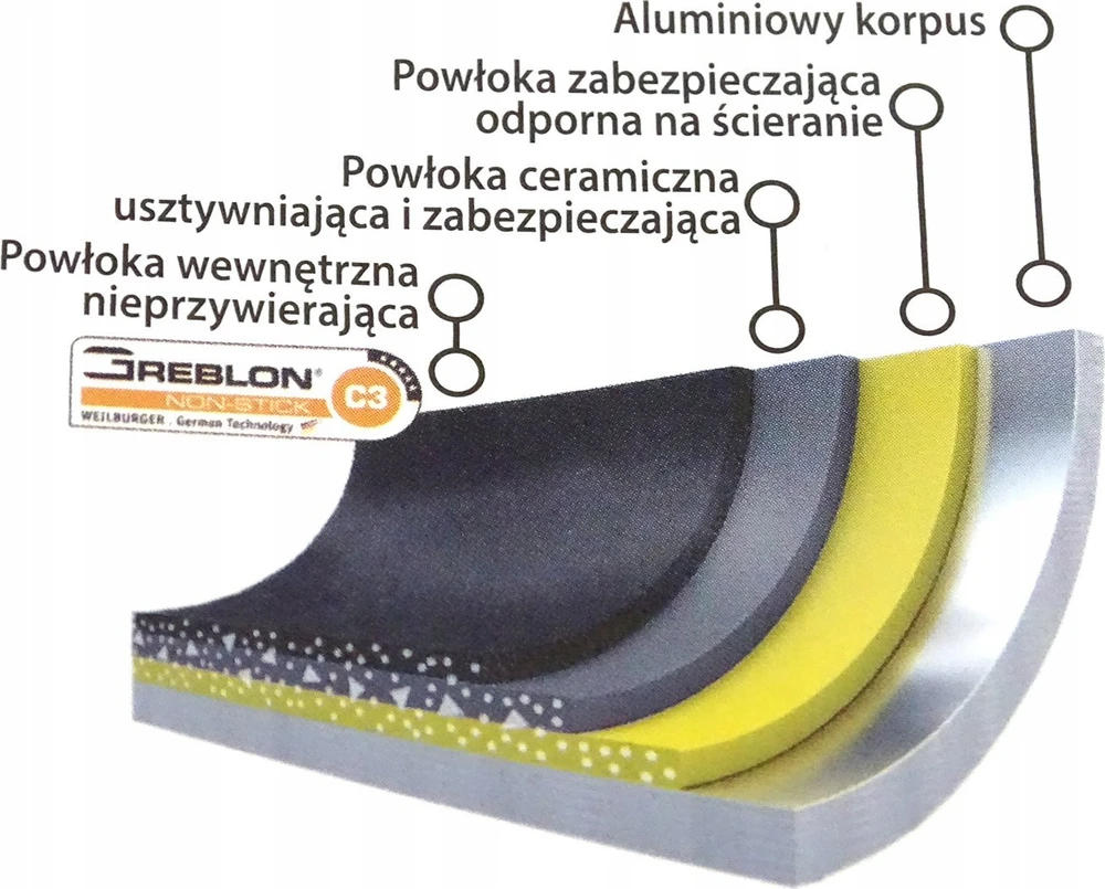 HomeDelux Keptuvė HD 12187 GREBLON 16 CM