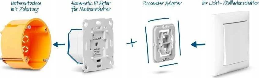 HomeMatic IP namų adapterių rinkinys Jung J2, 20 vnt