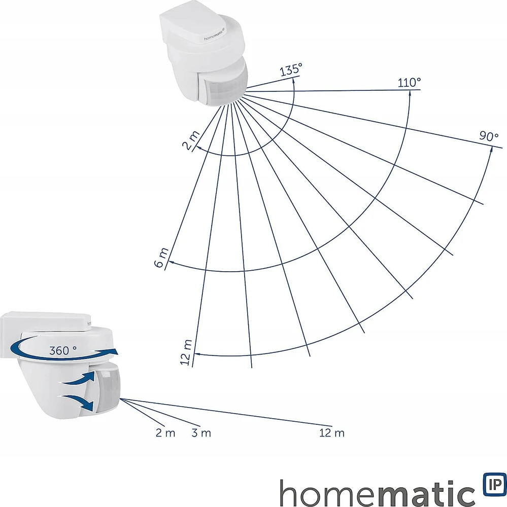 HomeMatic IP Homematic IP Bewegungsmelder + Dämmmerungs. - außen, baltas