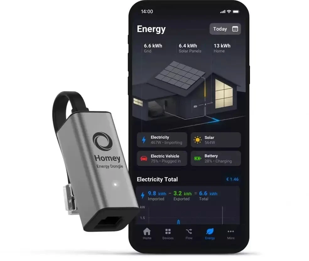 Homey Energy Dongle adapteris skirtas P1 suderinamiems energijos skaitikliams
