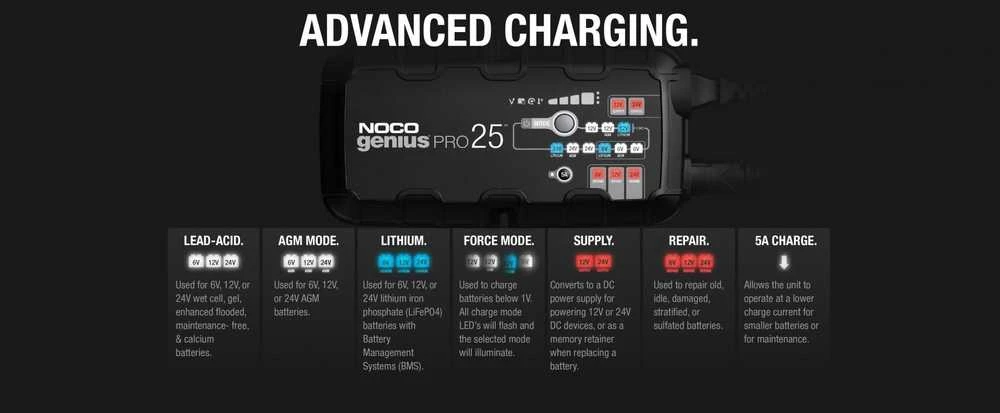 Noco GENIUSPRO50 50A Pro Baterija Charger