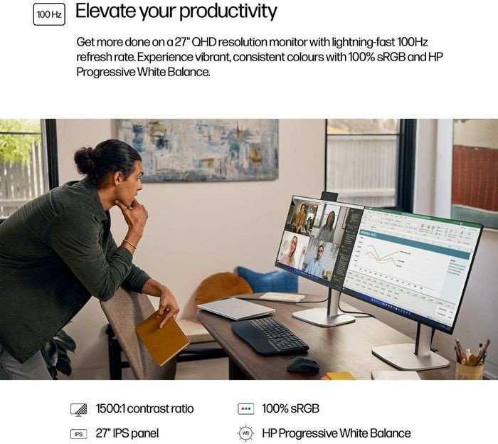 Monitorius HP Series 5 Pro 527pq (9D9S0A5)