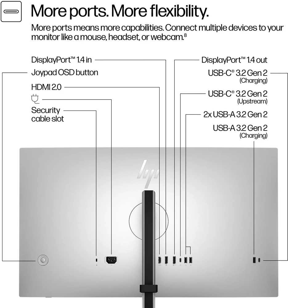 Monitorius HP Series 7 Pro 27'' QHD