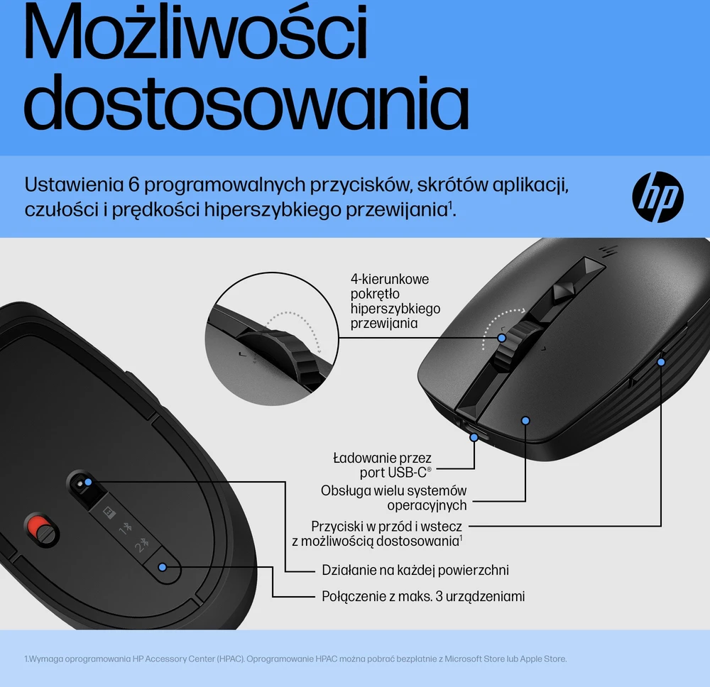 Pelė HP 710 Cicha su możliwością ładowania