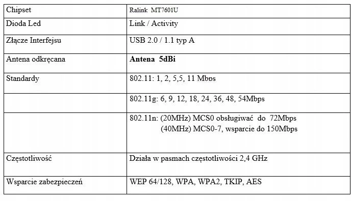 HP Ab Com CryptoBox AB Adapteris Wi-Fi 5dBi MediaTek MY7601U
