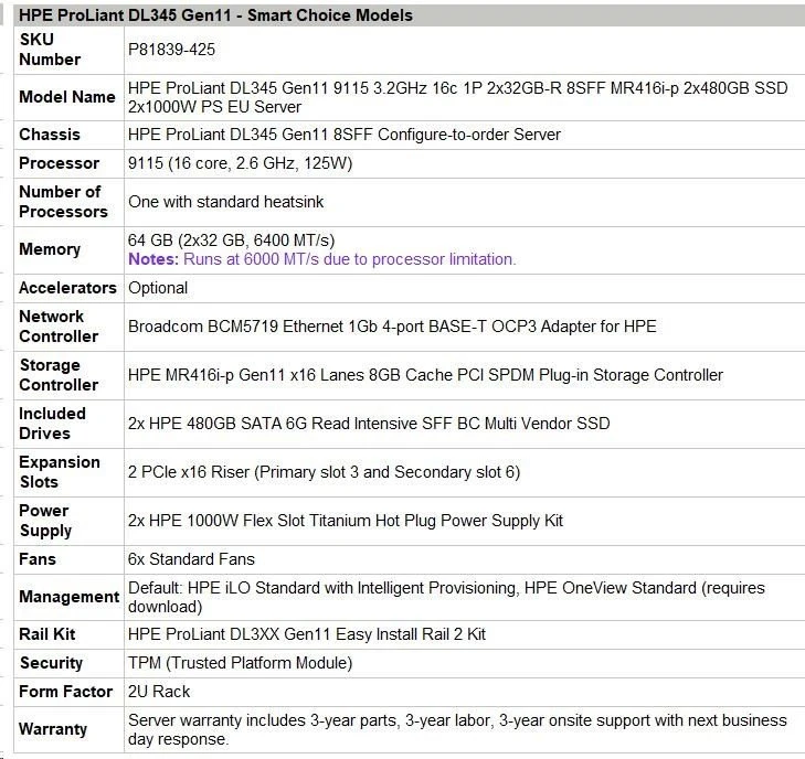 Serveris HP HPE PL DL345g11 AMD Epyc 9115 (2.6G/16C) 2x32G 2x960G 2x1000W MR416i-p 8SFF 4p1G Išmanusis pasirinkimas