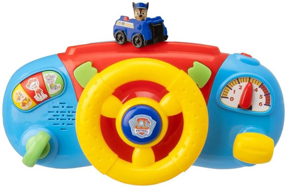Spin Master „Paw Patrol“ – veiklos ataskaita (90379)