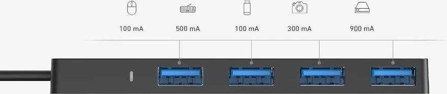 Anker | USB-C Data Hub (4-in-1, 5Gbps) | A8309G11