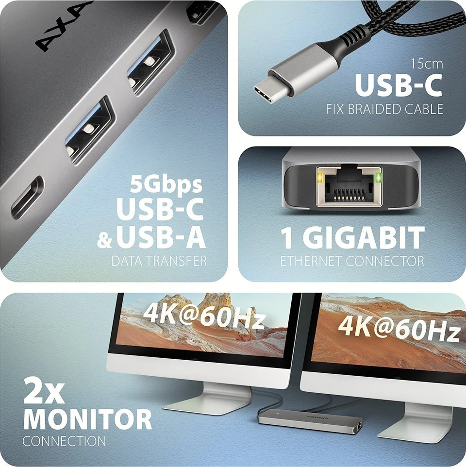 AXAGON HMC-7HX2 USB-C 3.2 Gen 1 šakotuvas, 2x USB-A + 1x USB-C, 2x HDMI 4K 60Hz, GLAN, PD 100W, 15 cm USB-C laidas
