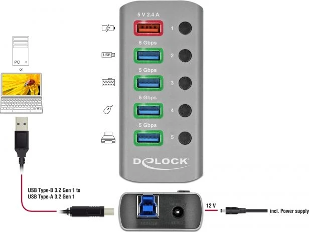 Delock USB 3.2 Gen 1 šakotuvas su 4 prievadais + 1 greito įkrovimo prievadu su jungikliu