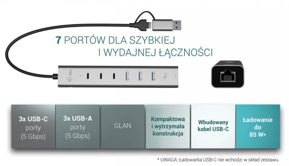 I-tec Hub usb-c/usb-a metal hub 6 port 3xusbc/3xusba