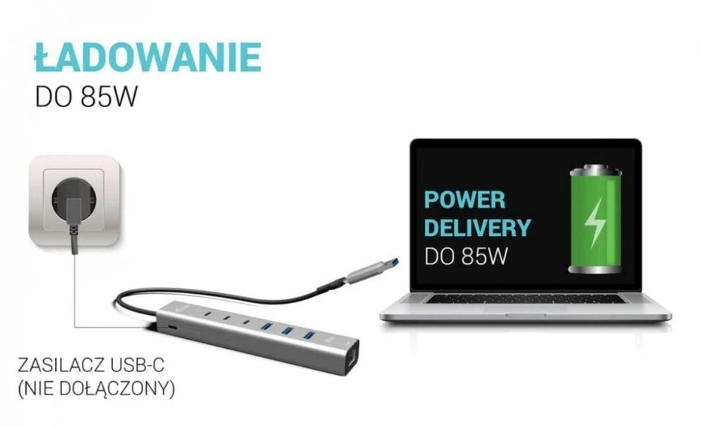 I-tec Hub usb-c/usb-a metal hub 6 port 3xusbc/3xusba