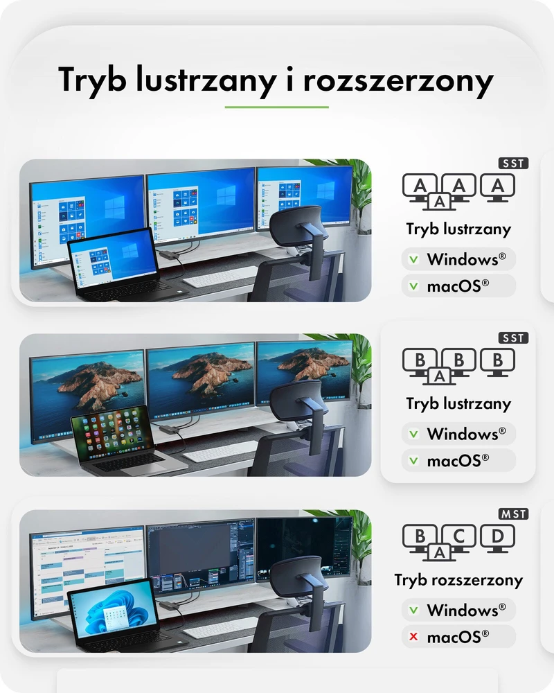 Įkroviklis ICY BOX IB-AD1030-C USB 3.2 Gen 2 (3.1 Gen 2) Type-C 10000 Mbit/ai Judah