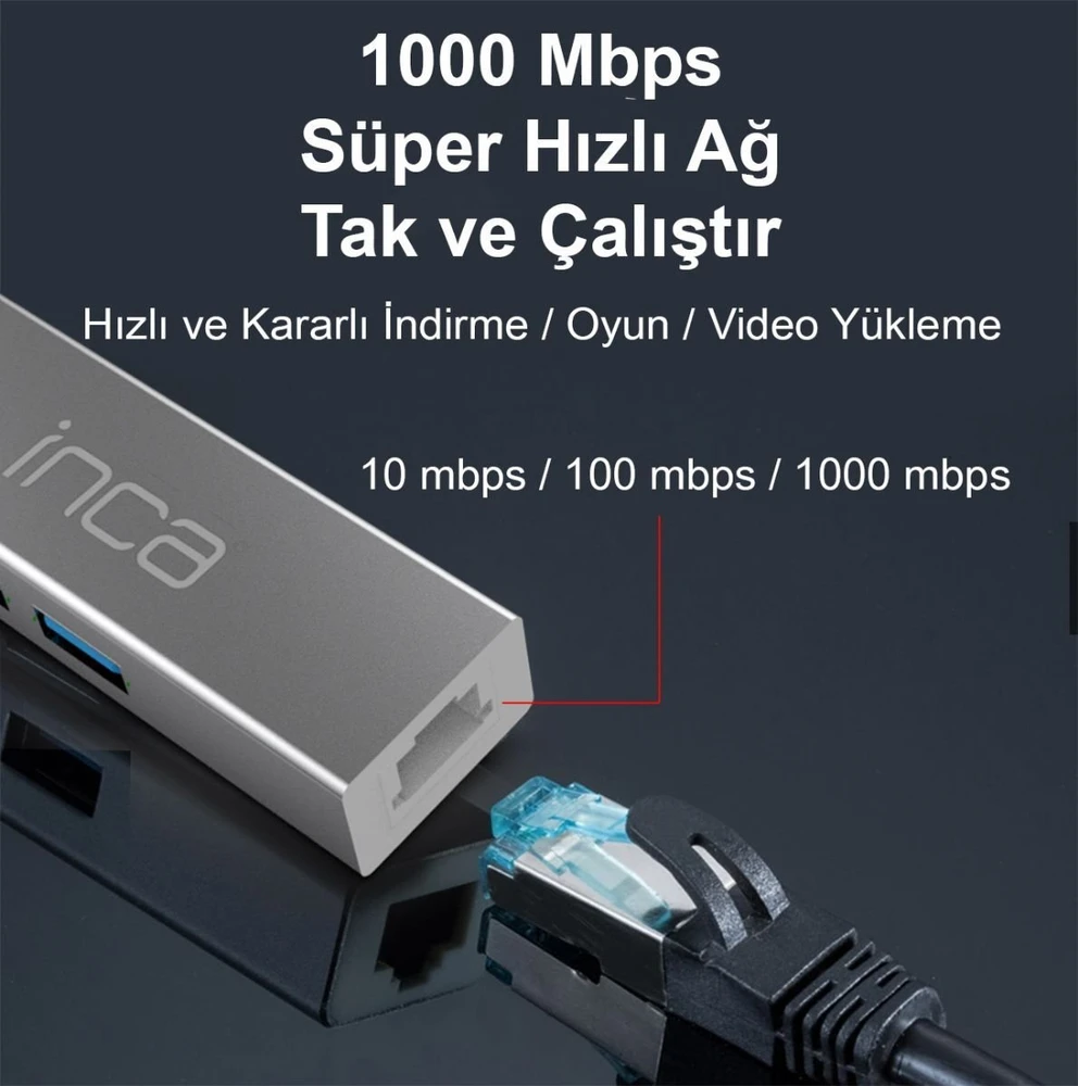 HUB USB Inca INCA Adapteris IUSB-03TX Ethernet > USB i Typ-C 1000Mbit