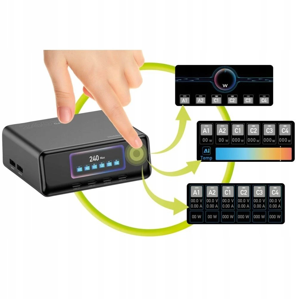 „Mobile Origin“ 240 W „GaN Ekranas“ įkrovimo šakotuvas PW39 – 4 USB-C + 2 USB-A