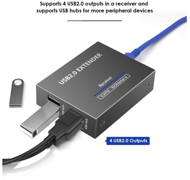 „PremiumCord“ 4 prievadų USB 2.0 ilgintuvas, skirtas Cat5/Cat5e/Cat6 jungtims iki 150 m
