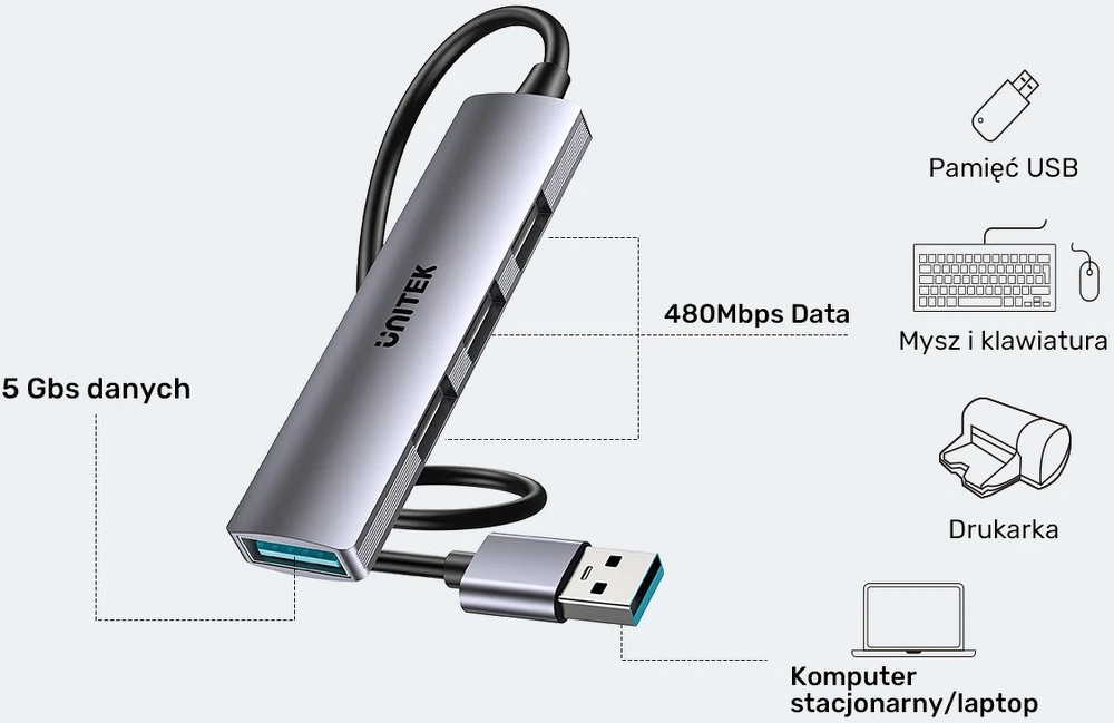 UNITEK kompaktiškas USB-A šakotuvas 3x USB 2.0 + 3.0 5GBPS