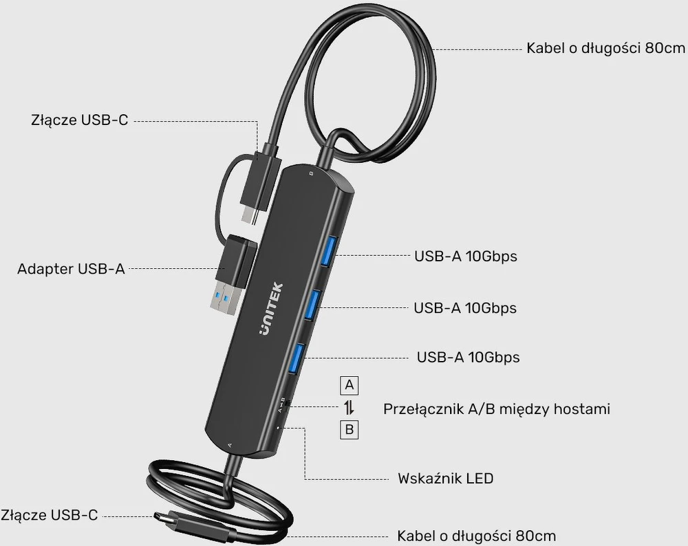 Ausinės Unitek KVM šakotuvas 10 Gbps – perjungimas tarp 2 kompiuterių, 3×USB-A