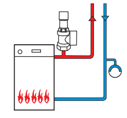Syr ZAWÓR BEZPIECZ 1915 G5/4" 2.5BAR 350KW