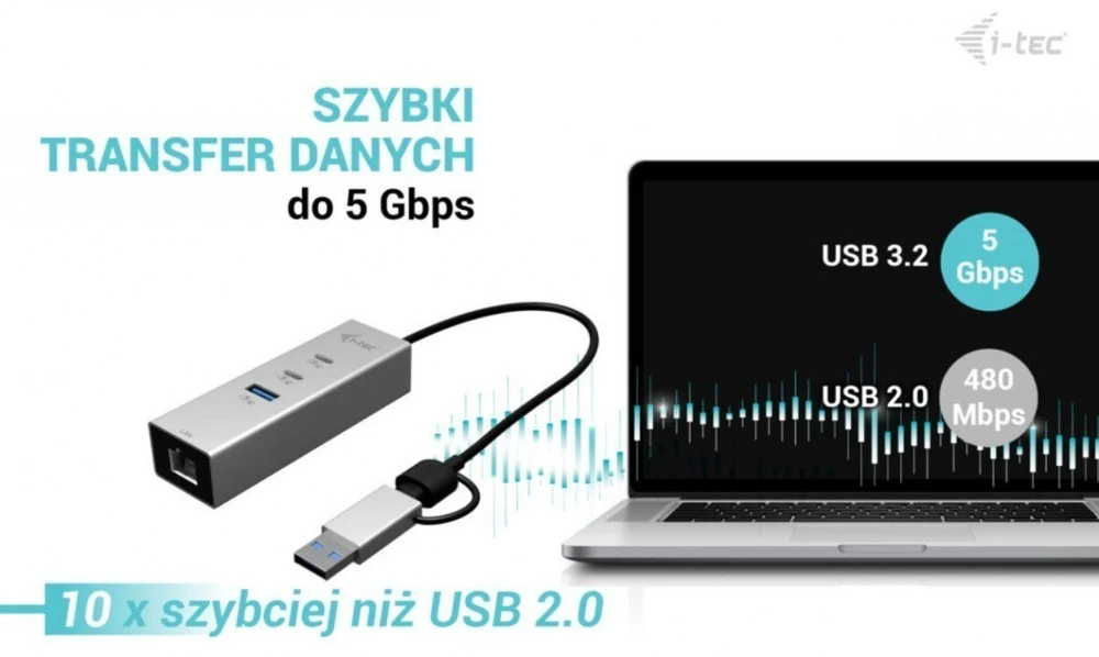 I-tec USB-C/USB-A metalinis šakotuvas 3 - 2x USB-C 1x USB-A 2.5GLAN