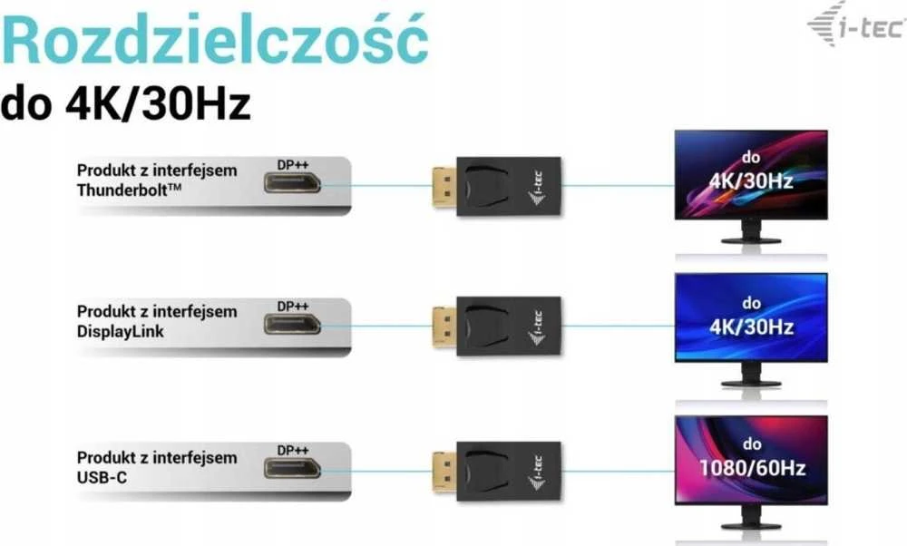 I-tec DisplayPort do HDMI adapteris 4K/30Hz pasyvus