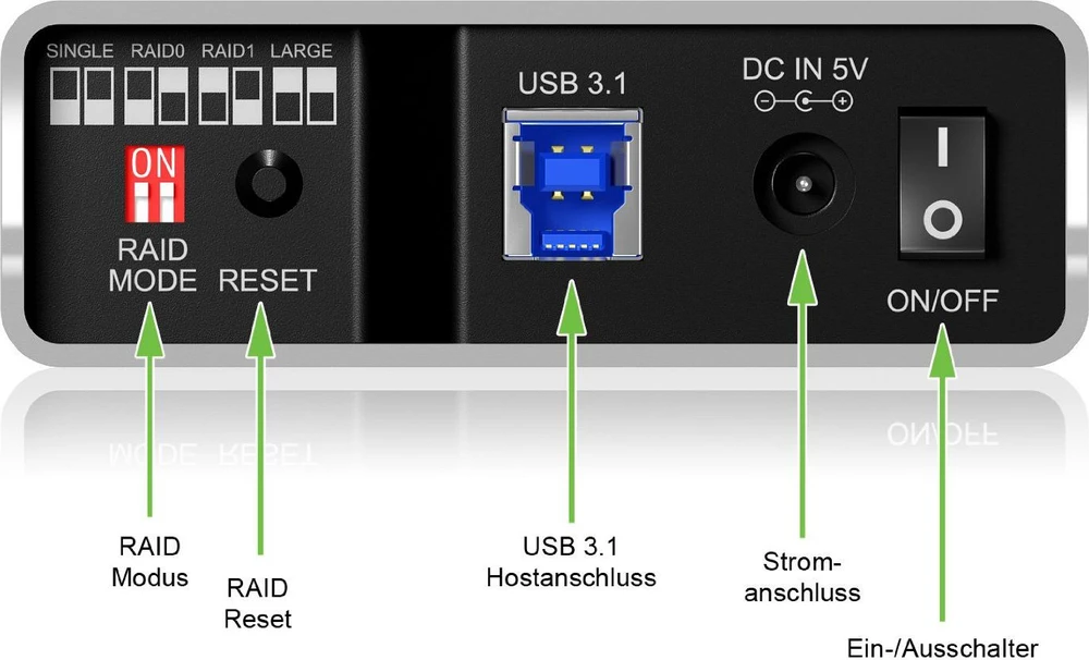 Icy Box „Raidsonic“ išorinė RAID sistema SSD ir HDD diskams IB-RD2253-U31, 2 x 2,5 colio SATA I/II/III, 2,5 colio, 1 x USB 3.1 (2 kartos) B tipo su UASP palaikymu
