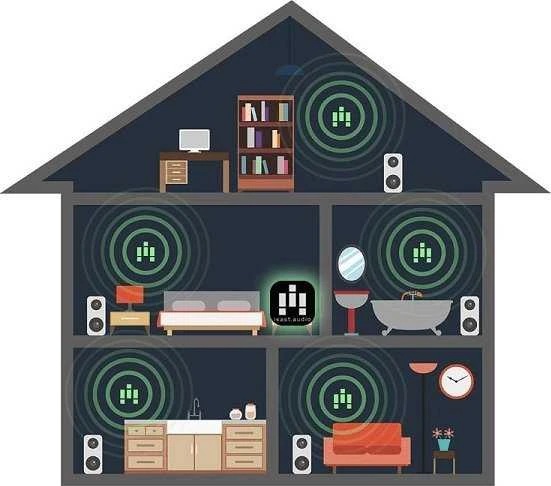 Stiprintuvas iEAST OlioStream - Grotuvas Sieciowy Hi-Fi Multiroom - juoda
