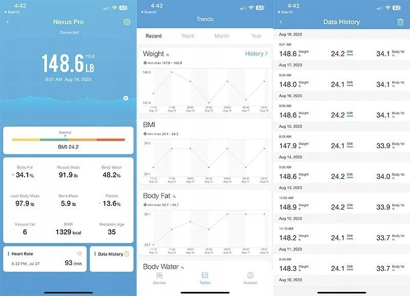 iHealth | Belaidės kūno sudėties svarstyklės | Nexus Pro | Maksimalus svoris (keliamoji galia) 181 kg | Kūno masės indekso (KMI) matavimas | Juodas