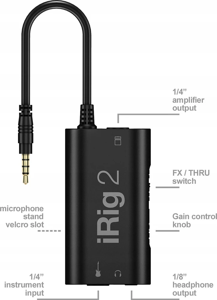 IK Multimedia iRig 2 - audio interface