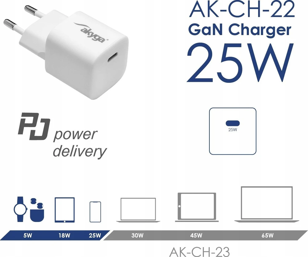 AKYGA WALL CHARGER 25W USB C GAN PD Baltas AK-CH-22