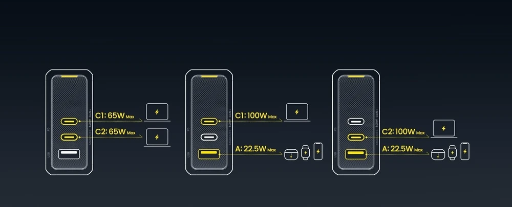 Įkroviklis AOHi Magcube PD 140W 2x USB-C, 1x USB-A