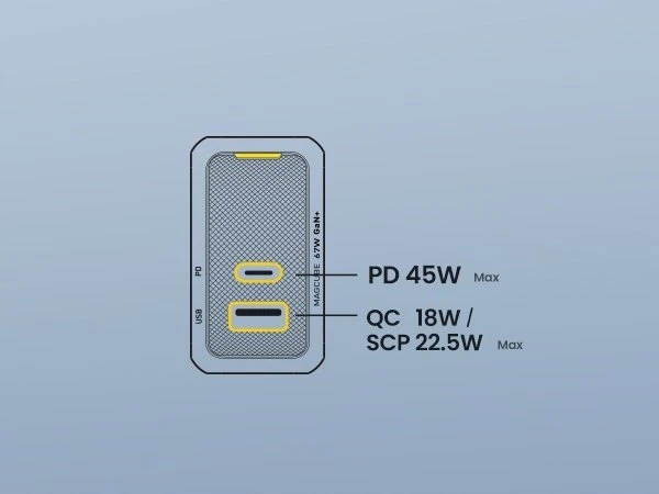 AOHi Magcube PD 67W 1x USB-C, 1x USB-A