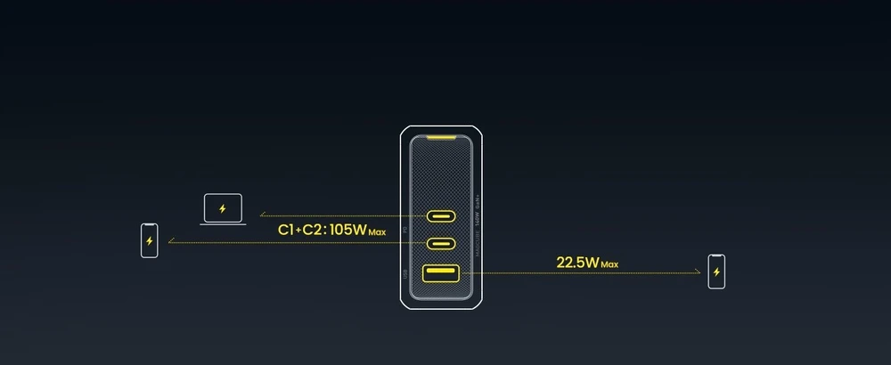 Įkroviklis AOHi Magcube PD 140W 2x USB-C, 1x USB-A