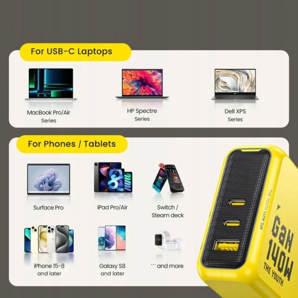 AOHi The Youth PD 140W 2x USB-C, 1x USB-A