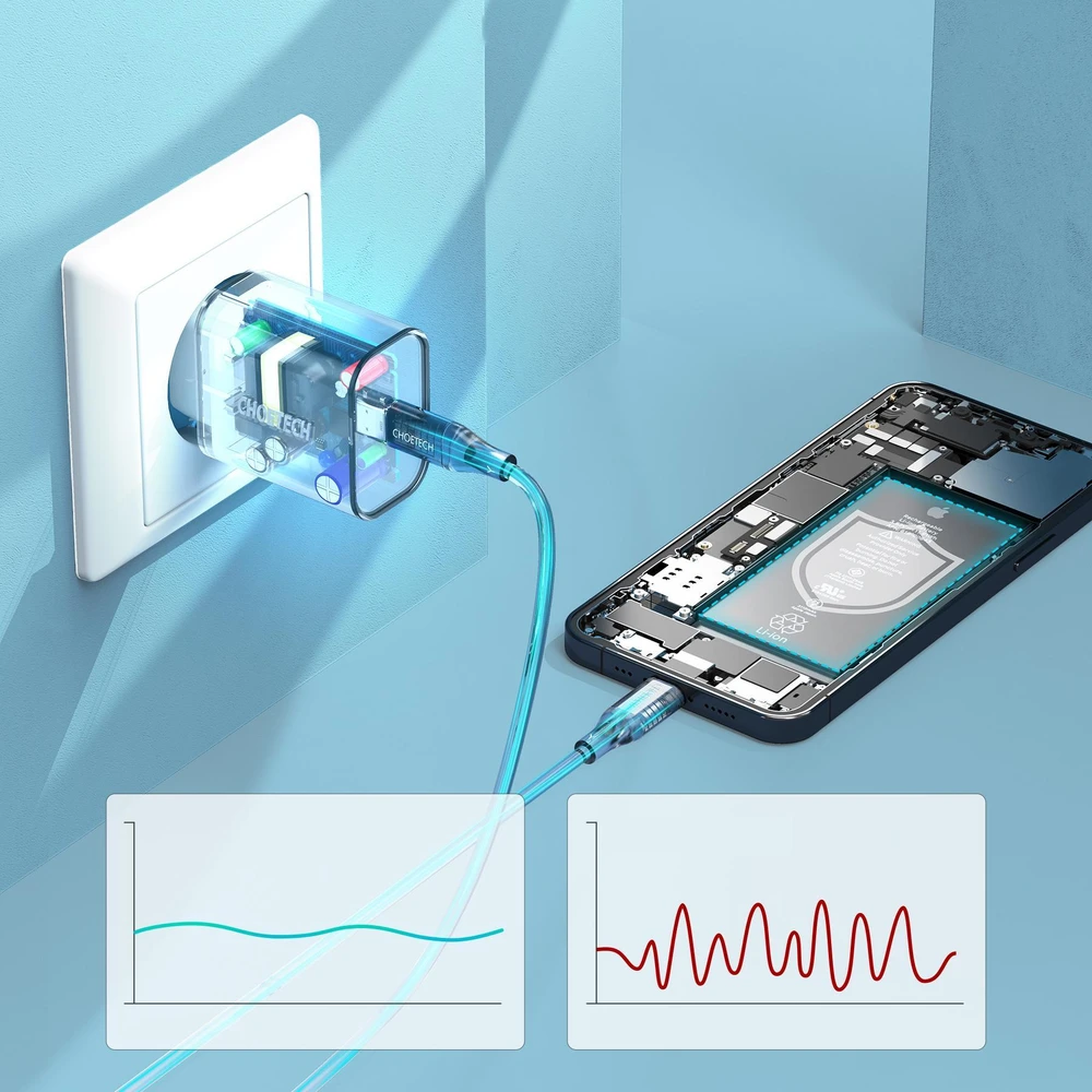 Choetech Q5004 EU USB-C tinklo įkroviklis, 20 W (baltas)