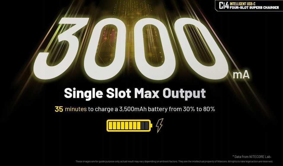 Įkroviklis - Nitecore Ci4 Smart Charger 4 Slots 3000mA Juodas