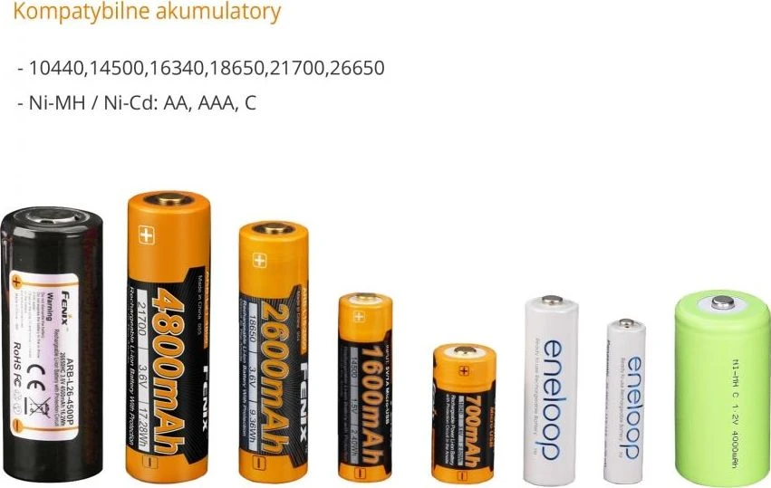 Įkroviklis Fenix ARE-A2