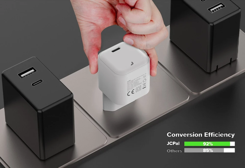 Įkroviklis Jcpal Bolt Pro 20W GaN greitasis įkroviklis - tinklo įkroviklis USB-C 20W baltas (JCP6361)