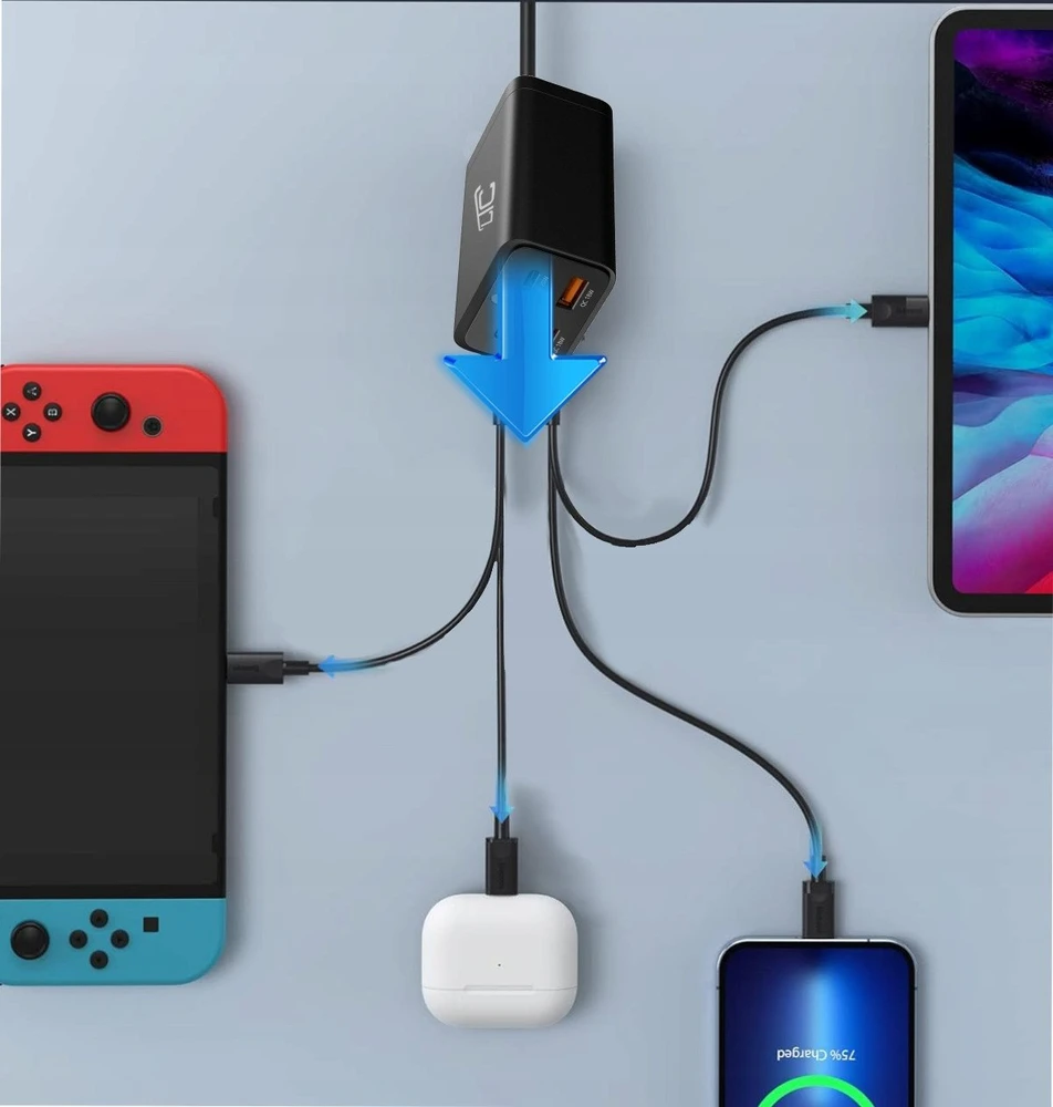 Įkroviklis LTC QC 3.0 PD20W/PD40W Sieciowa 2x USB-A 2x USB-C 2.4 A (LXQC21)