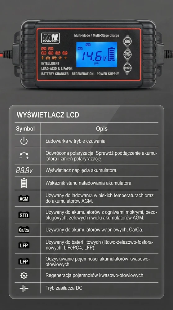 MWP Įkroviklis MW-SC10E MW POWER