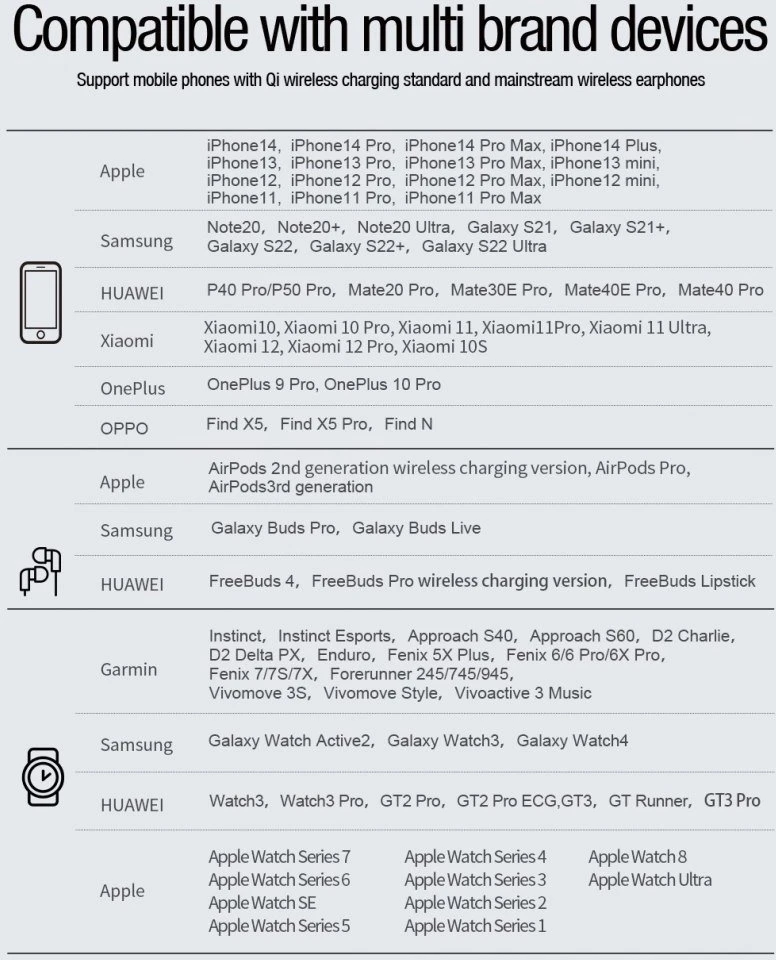Nillkin PowerTrio 3in1 belaidis įkroviklis Apple Watch baltos spalvos (MFI)