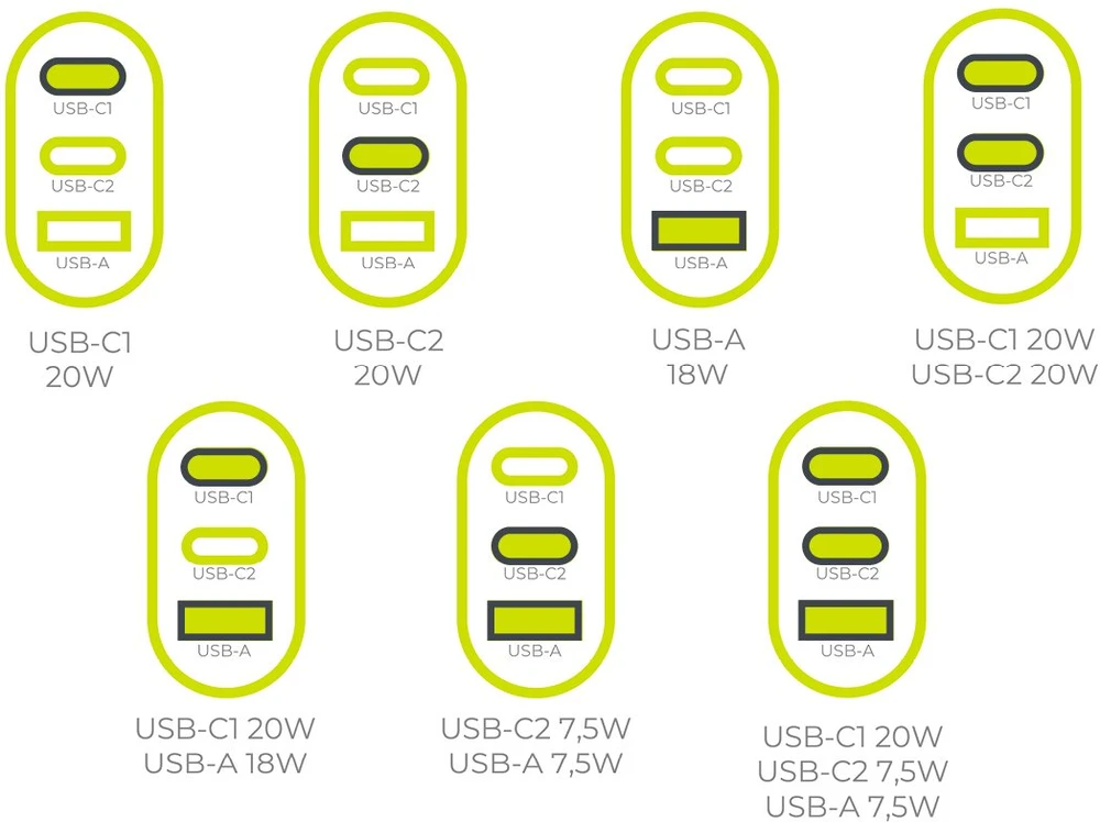 Mobile Origin GaN 40W laidinis įkroviklis MO13, juodos spalvos 1 USB-A + 2 USB-C