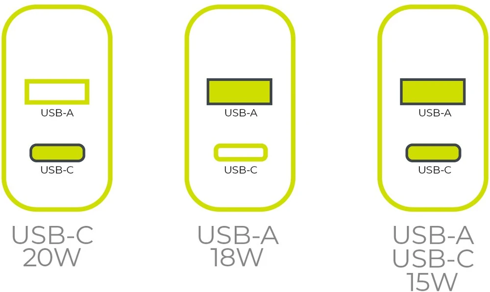 Mobile Origin PD20W laidinis įkroviklis MO12, juodos spalvos 1 USB-A + 1 USB-C