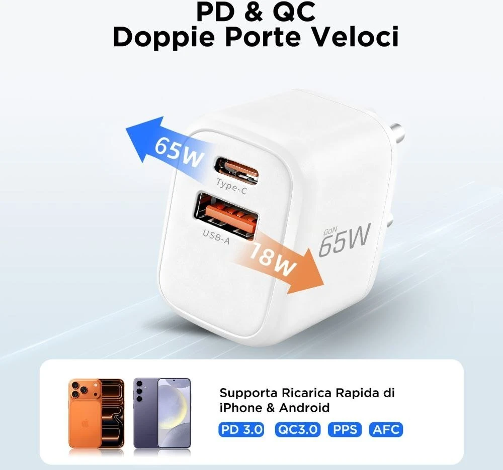 TECH-PROTECT NCA65W-GAN 2 PRIEVADŲ TINKLO ĮKROVIKLIS PD 65W / QC3.0 Baltas