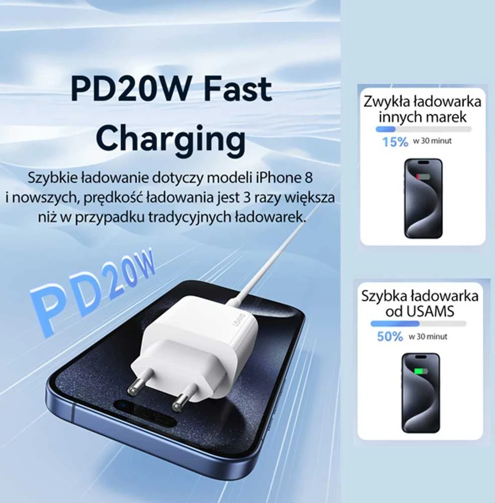 USAMS Laidinis įkroviklis 1xUSB-C T65 PD20W (only head) PD Fast Charging baltos spalvos CC226TC01 (US-CC226)